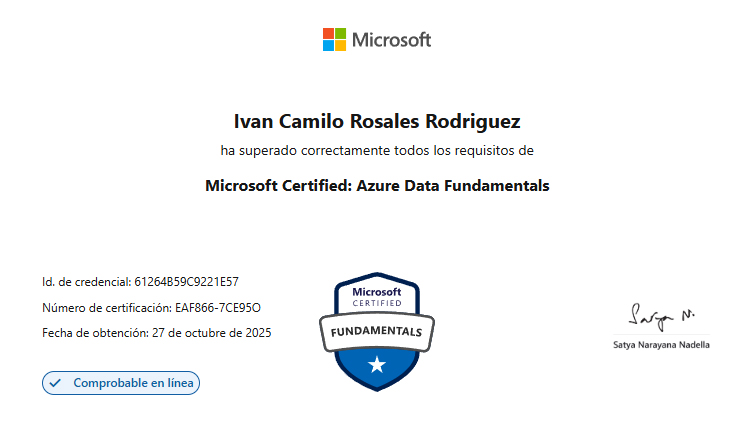 Azure Data Fundamentals